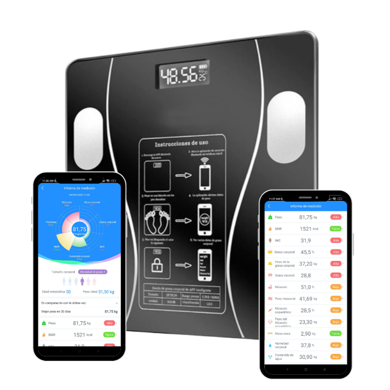 Pesa digital